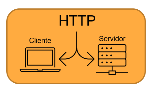 HTTP长连,减少文件描述符,减少端口占用