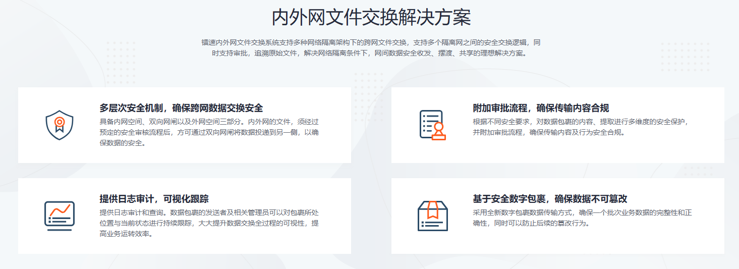 镭速内外网文件传输解决方案